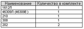Комплект подшипников Г9-ОС2К