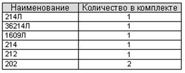 Комплект подшипников ОС2-НС ОМ2-Е-С 