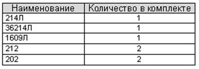 Комплект подшипников ОСН-С ОМЕ-С 